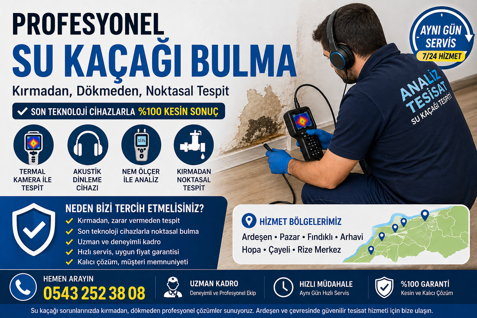 profesyonel su kacagi bulma